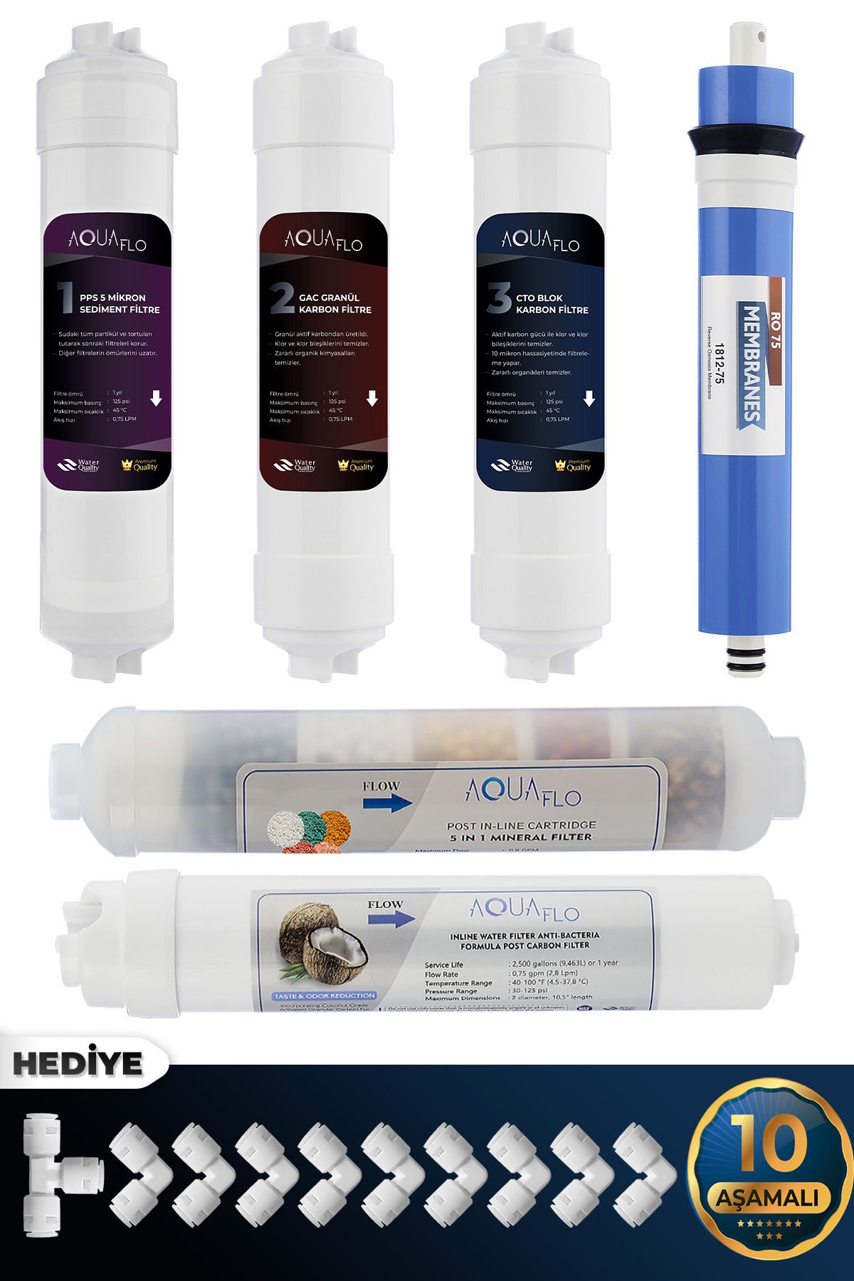 Kapalı Kasa Su Arıtma Cihazı 10lu Filtresi Standart Membran Set