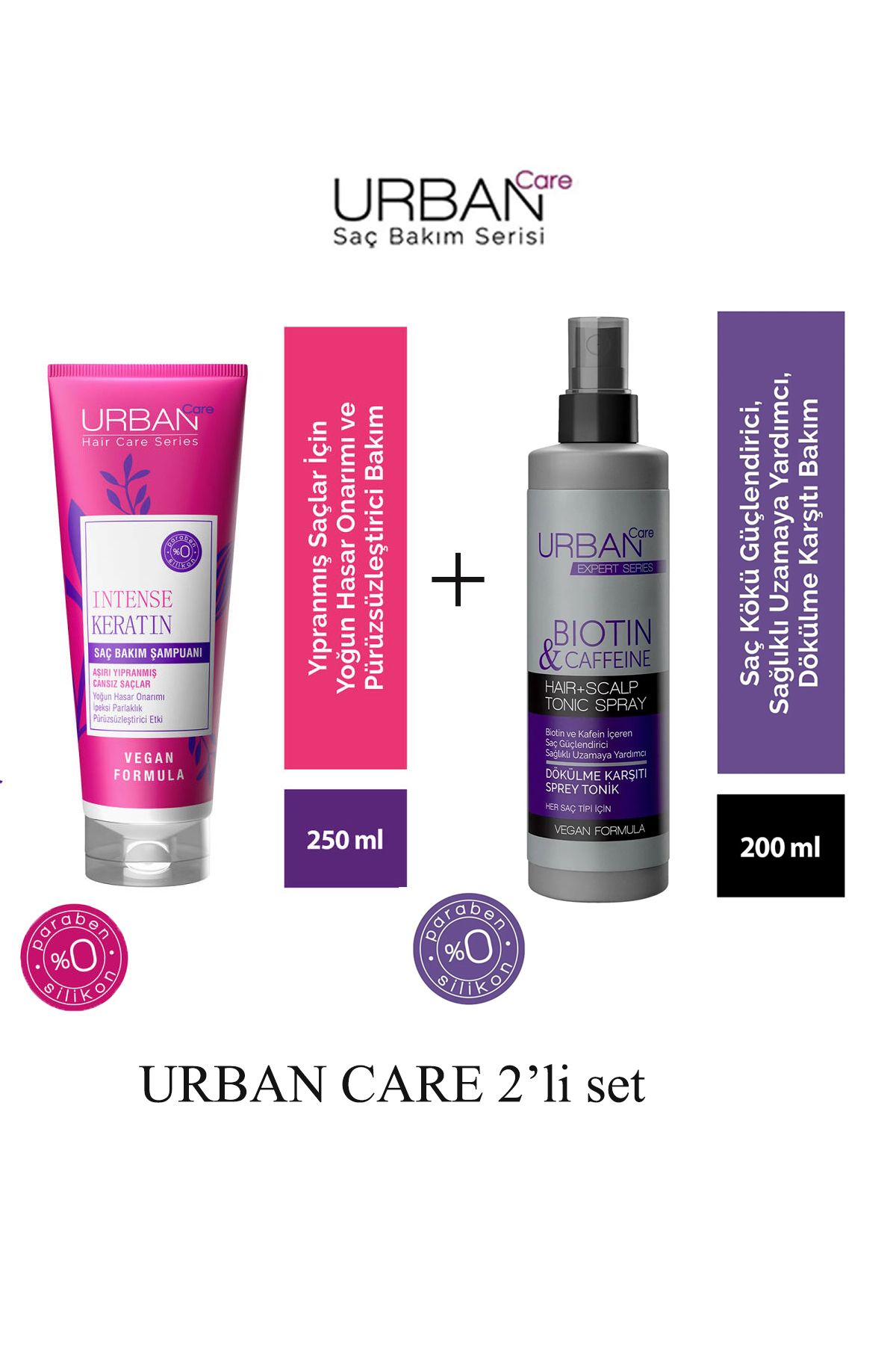 Urban Care Biotin & Kafein Sprey Tonik 200 Ml + Intense Keratin Saç Bakım Şampuanı-250 Ml