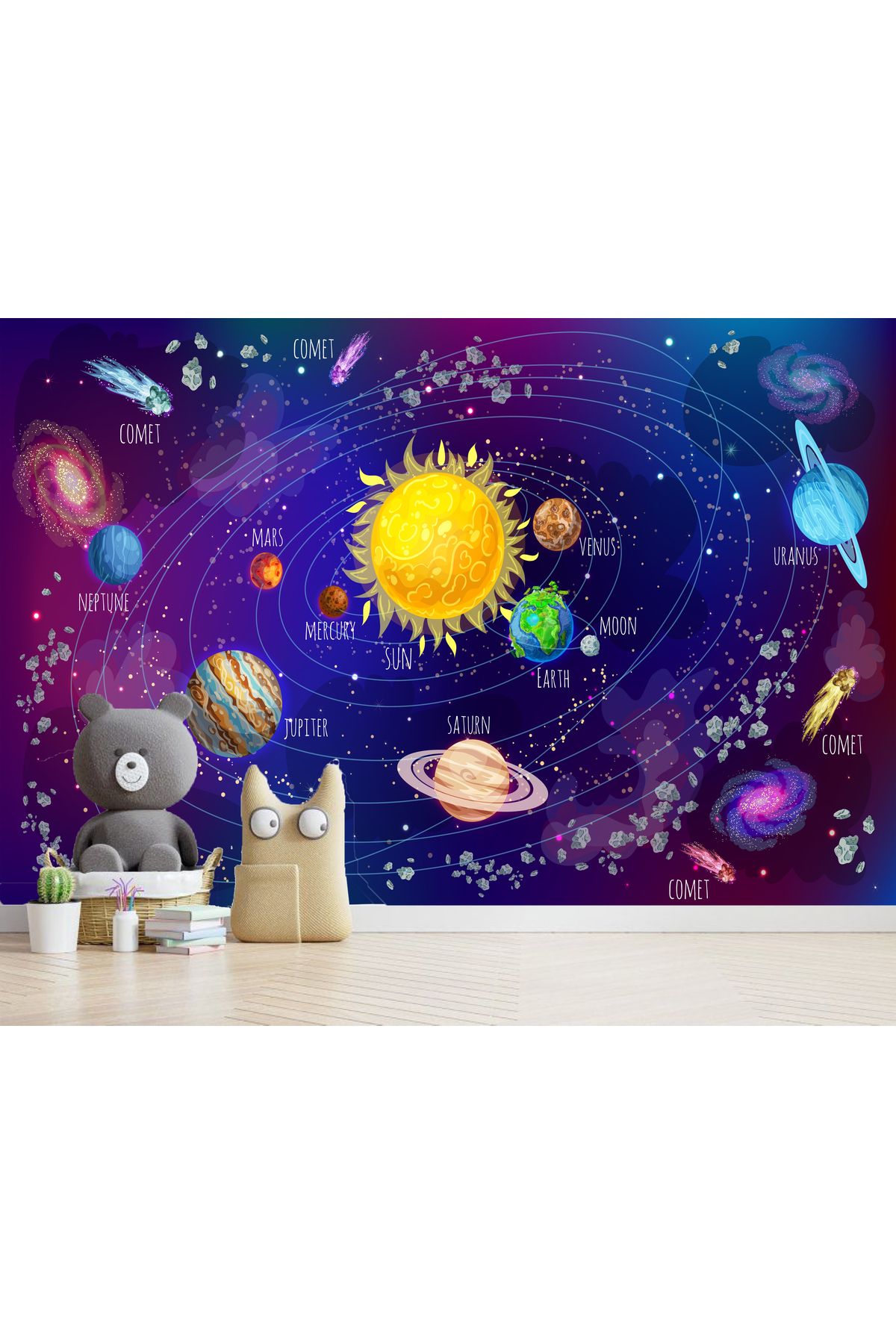 KKTS Güneş Sistemi,Uzay ve Gezegenler Çocuk Odası Duvar Kağıdı