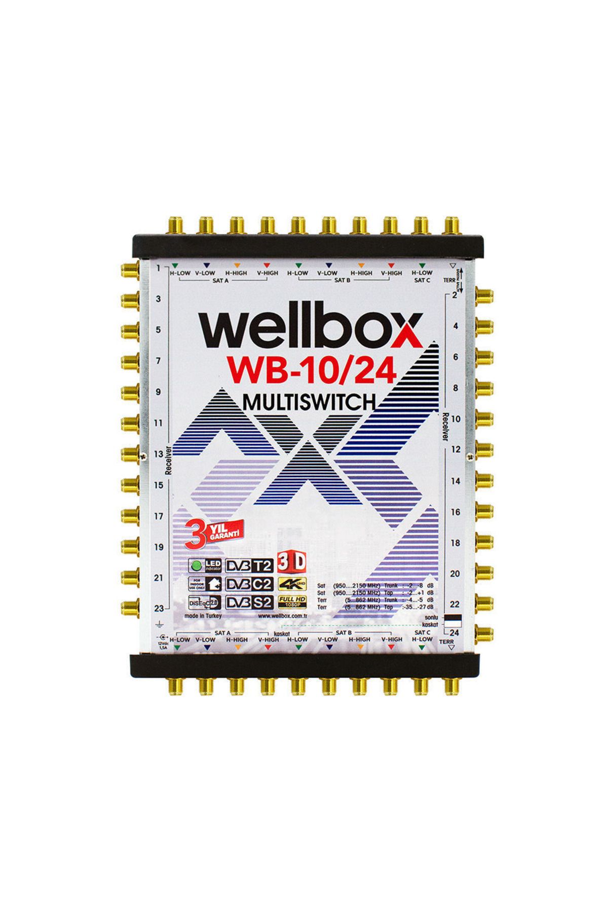 wellbox 10/24 Uydu Santrali Kaskatlı/Sonlu Multiswitch WXM-1024