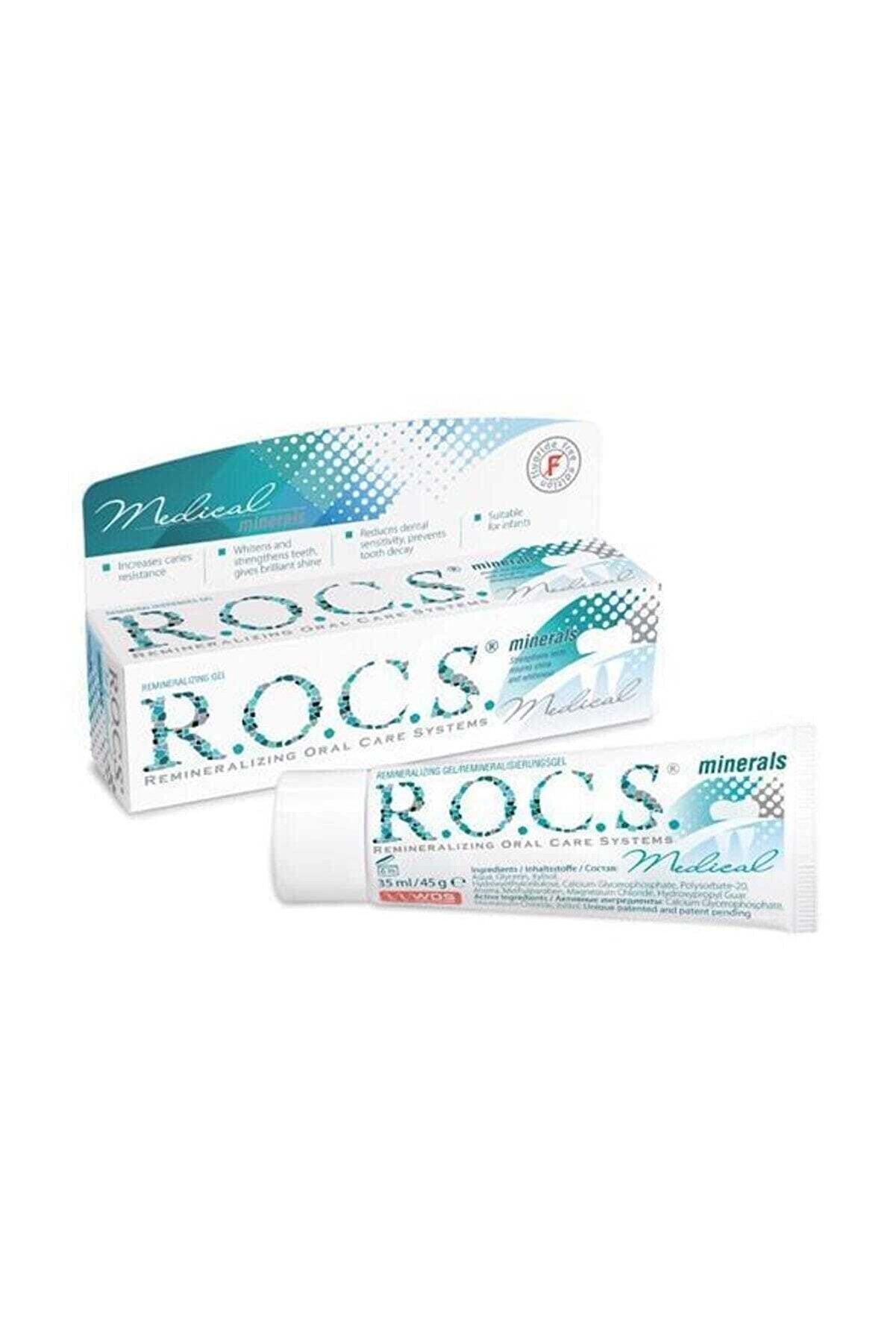 R.O.C.S. Rocs Medical Mineral Jel 35 ml