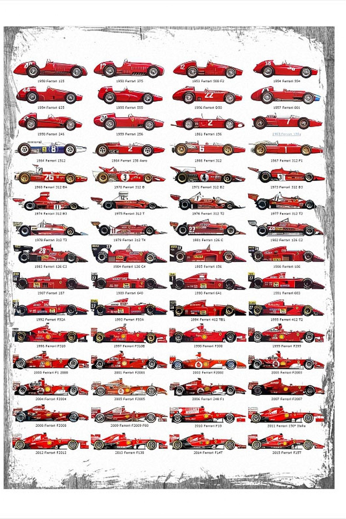 Tablomega Ferrari Formula Arabaları Model Mdf tablo 18cm X 27cm
