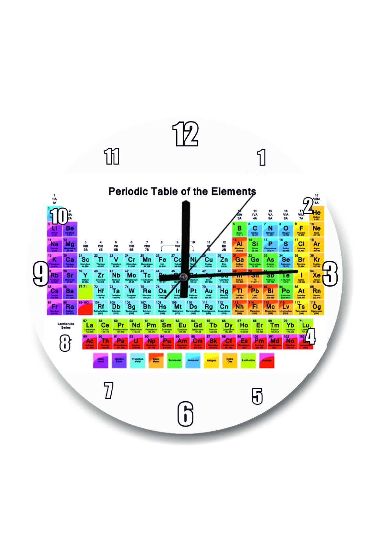 Cakatablo Mendeleev Kimya Periyodik Tablo Renkli Duvar Saati (çap 30x30 Cm)