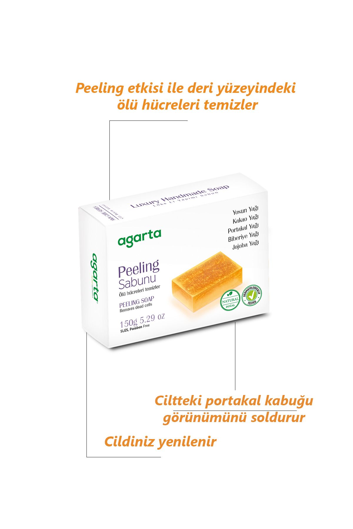 Akne Ve Sivilce Karşıtı Sıkılaştırıcı Ve Kabak Lifli Peeling Sabunu 150 gr_1