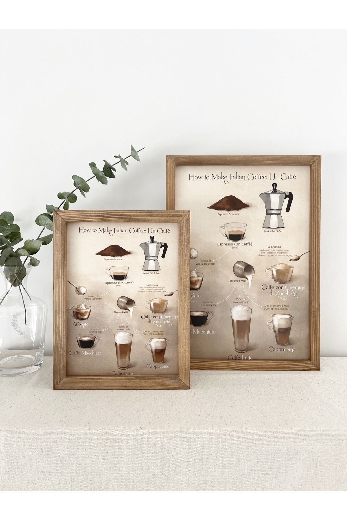 Puu Design Kahve Köşesi İtalyan Kahve Nasıl Yapılır How to Make Italian Coffee Ahşap Çerçeveli Tablo