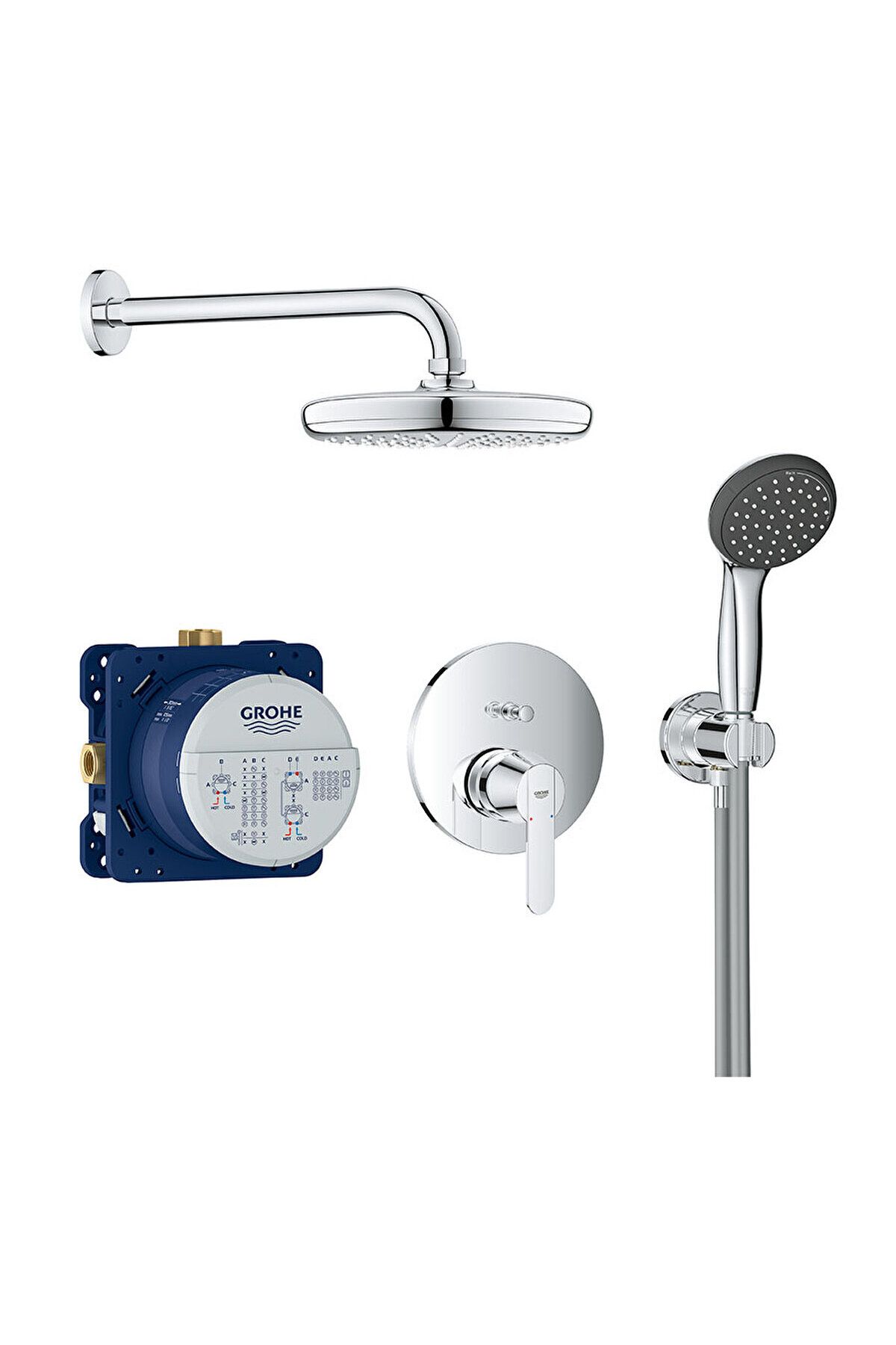 Grohe Get Ankastre Set 25220001