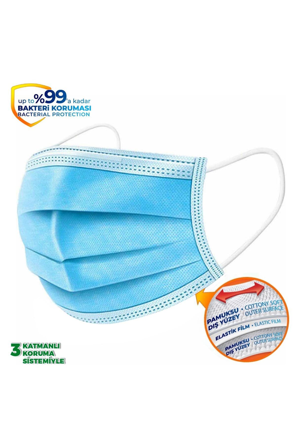 Wexta MASKE 3 KATLI TELLİ LASTİKLİ 50 ADET WEXTA STL3PLY