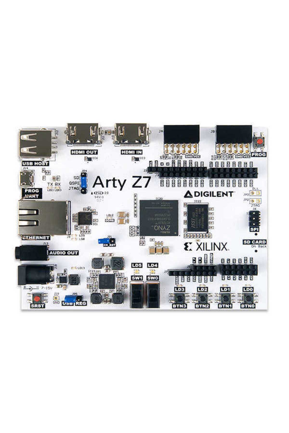 Digilent Arty Z7-20 FPGA