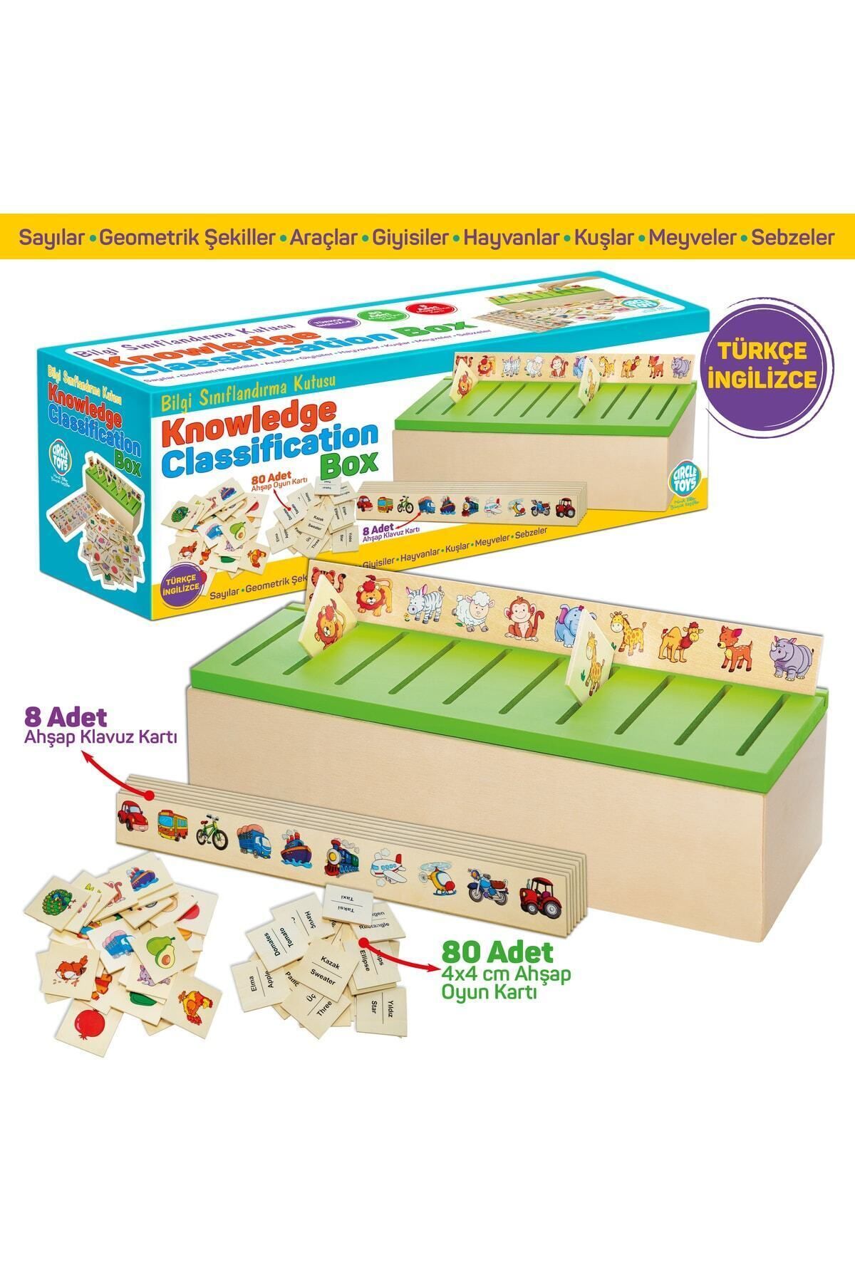 Circle Toys Ahşap Bilgi Sınıflandırma Kutusu Eğitici Mazgallı Oyuncak 88 Parça Knowledge Classification Box