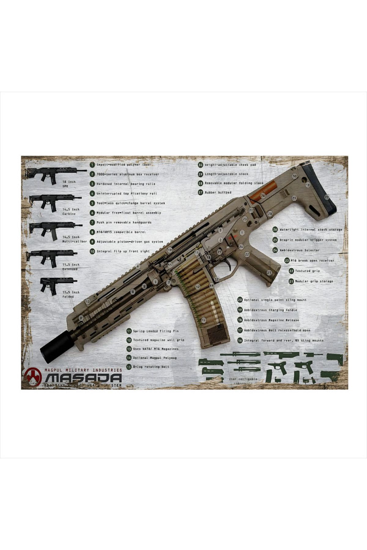 Tablomega Otomatik Silah Mdf poster 18cm X 27cm