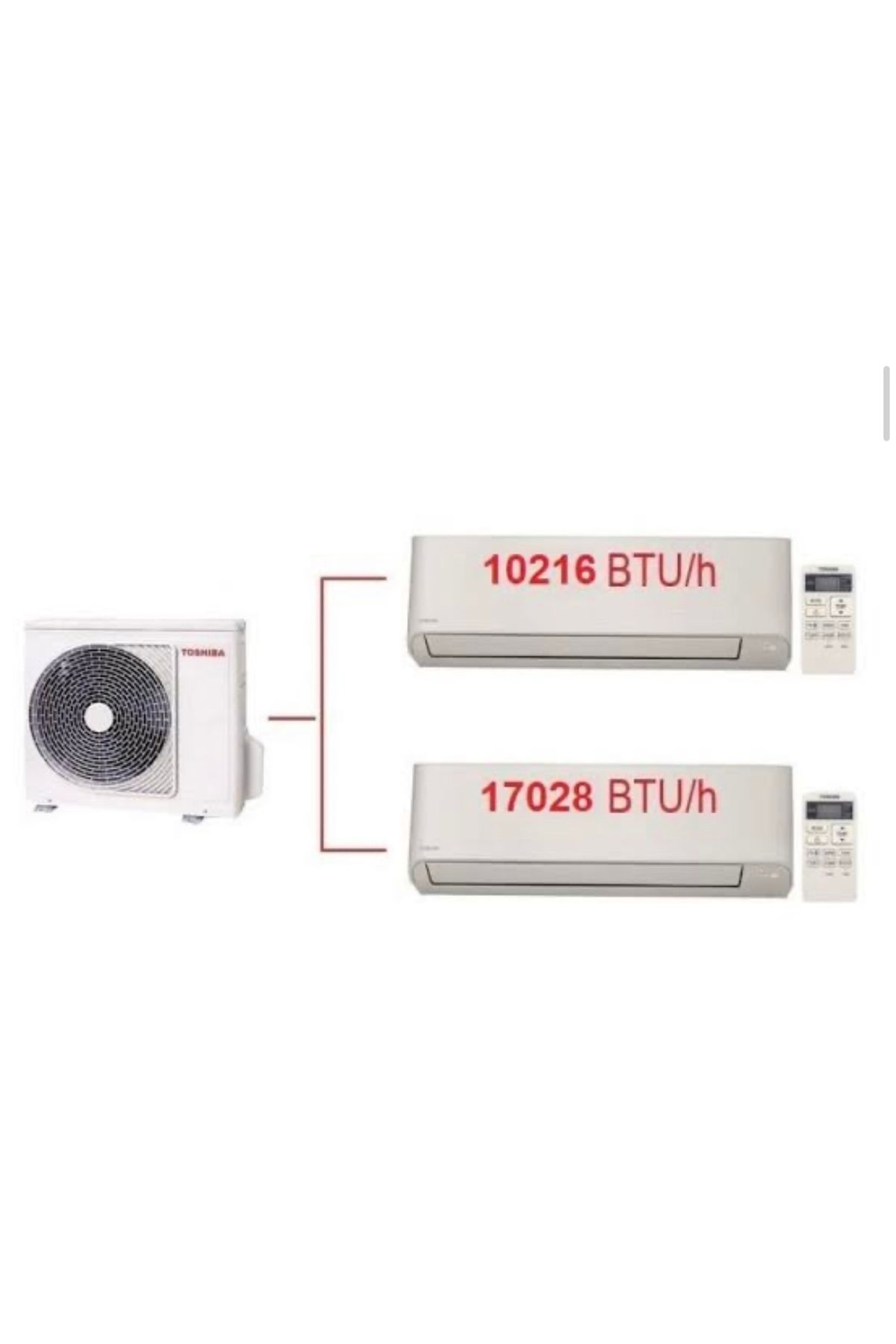 Toshiba Toshıba Multı Klima 2m18u2avg-tr (ras-m16j2kvg-tr Ras-m10j2kvg-tr Multi Duvar Iç Ünite )