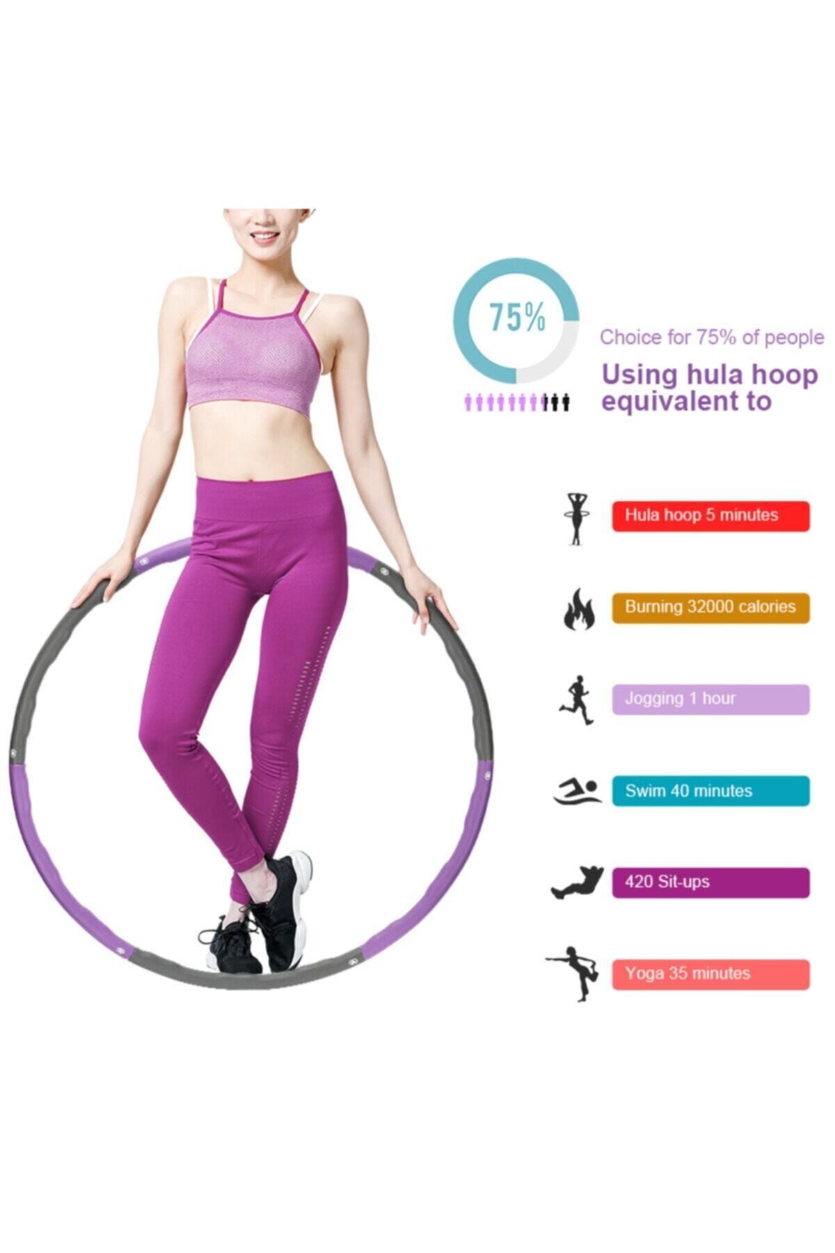 Povit 1500 Gr Ağırlıklı Hulahop Çemberi 6 Parça 100 Cm Çapında Geçmeli Pilates Egzersiz Hulahoop Çemberi