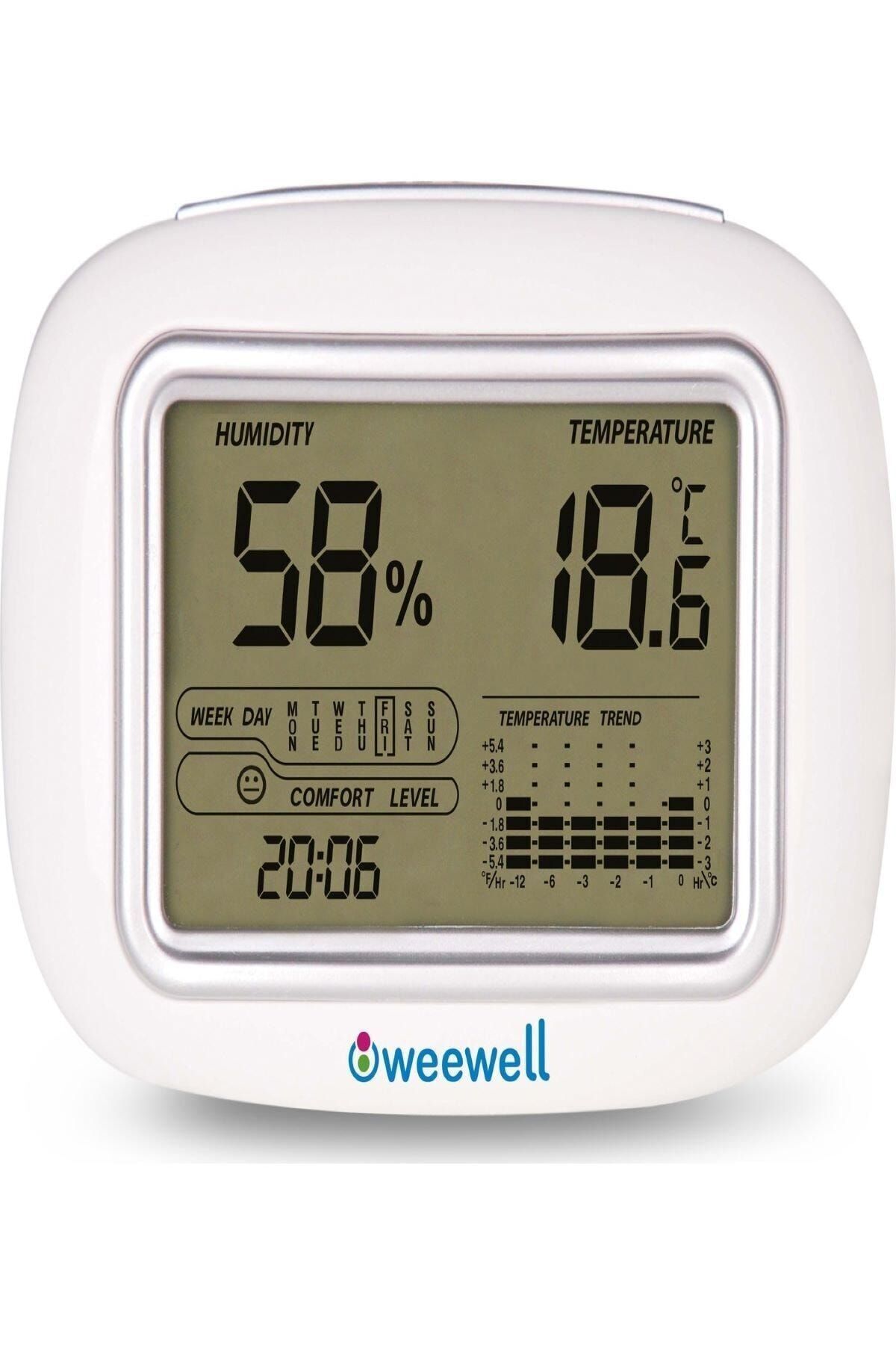 Weewell Whm140 Dijital Oda Nem Ve Sıcaklık Ölçer