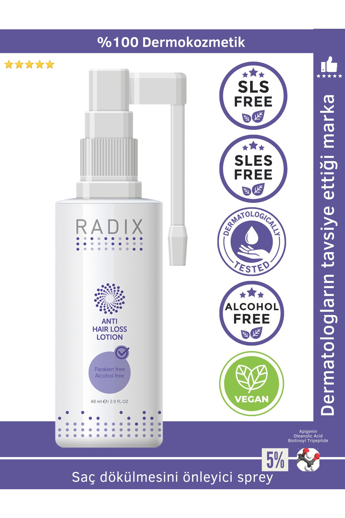 Radix Saç Dökülmesine Karşı Serum Sprey - Anti Hair Loss Lotion 60 Ml 8681877436226