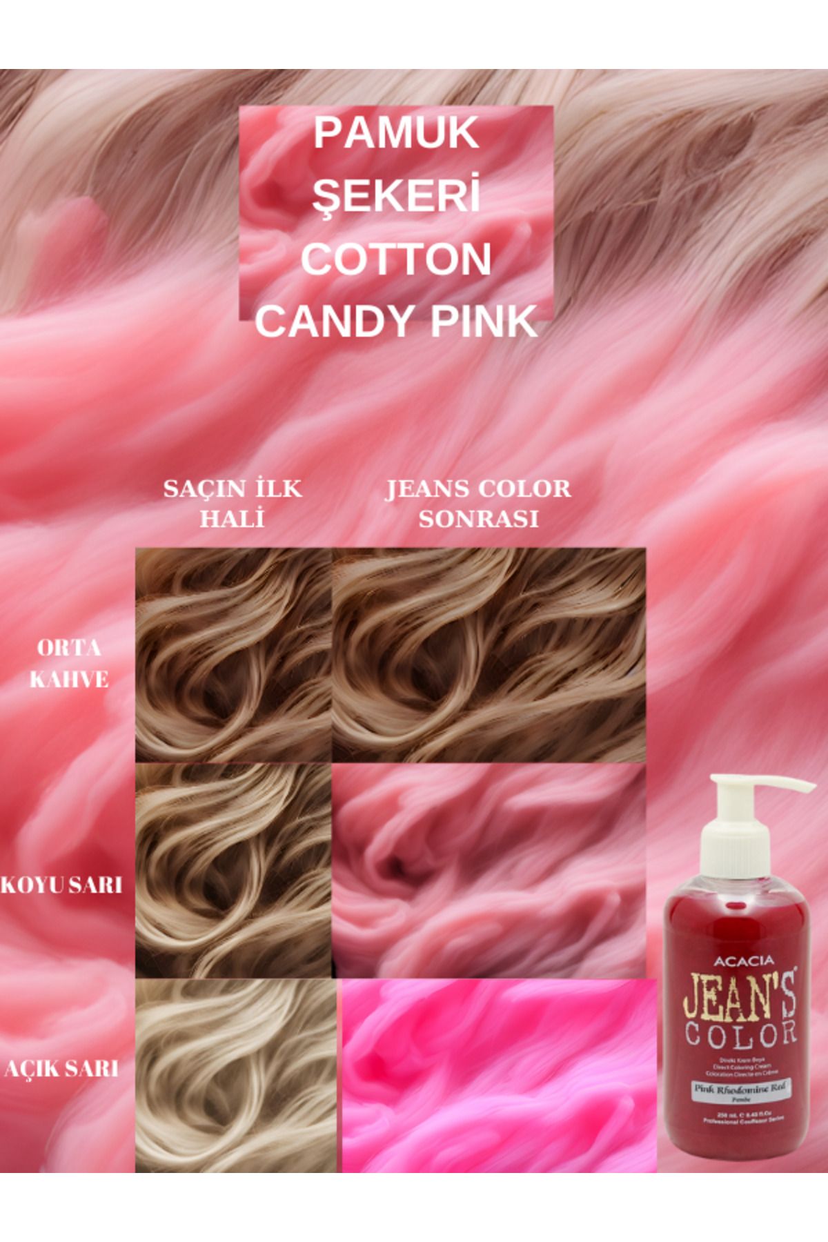 jeans color Amonyaksız Renkli Saç Boyası Pamuk Şekeri Pembe 250ml. Kokusuz Su Bazlı Cotton Candy Pınk Hair Dye