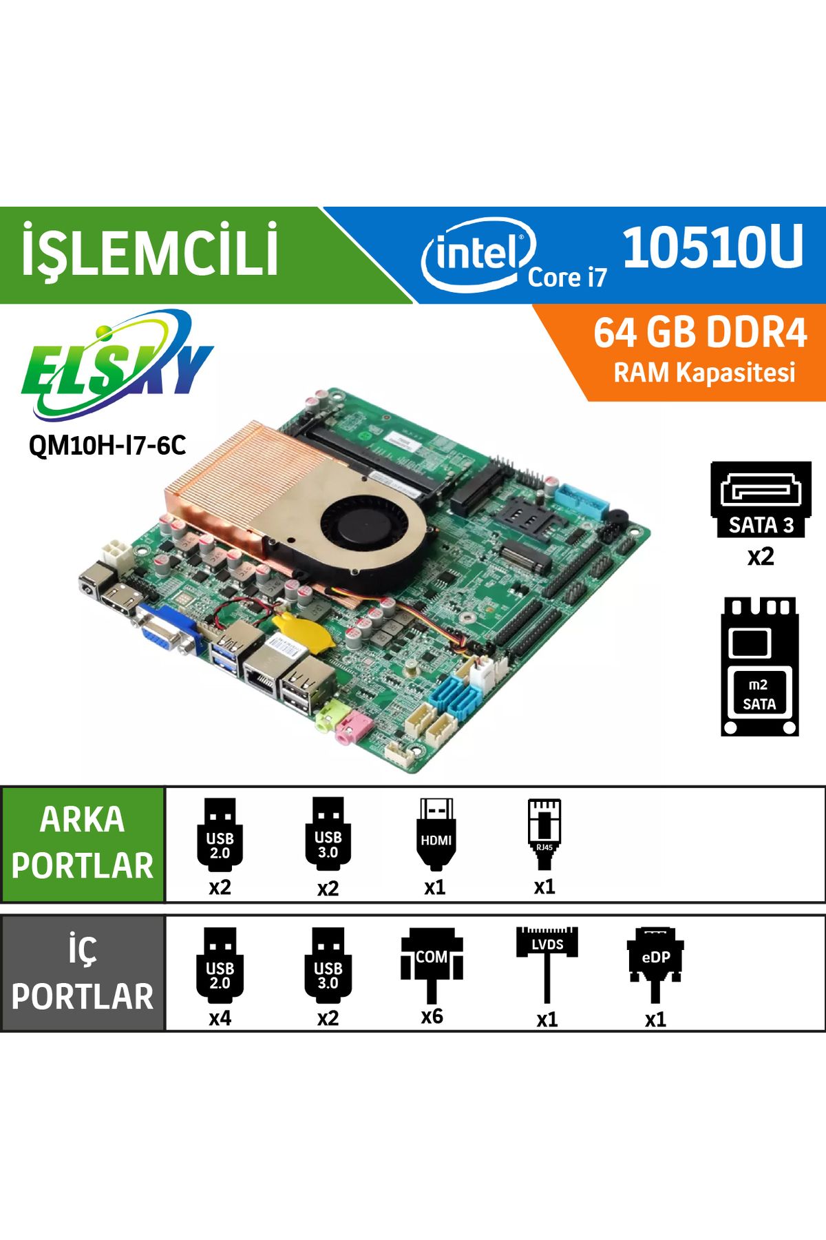 Elsky Qm10h-i7-6c-10510u-ua 1lan Mini Itx Anakart