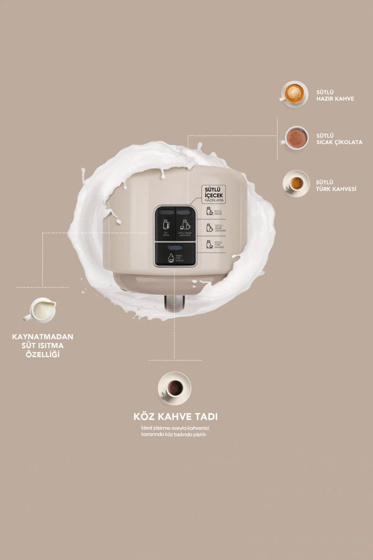 Karaca Hatır Mod Sütlü Türk Kahve Makinesi Latte Türk Kahvesi Hediyeli