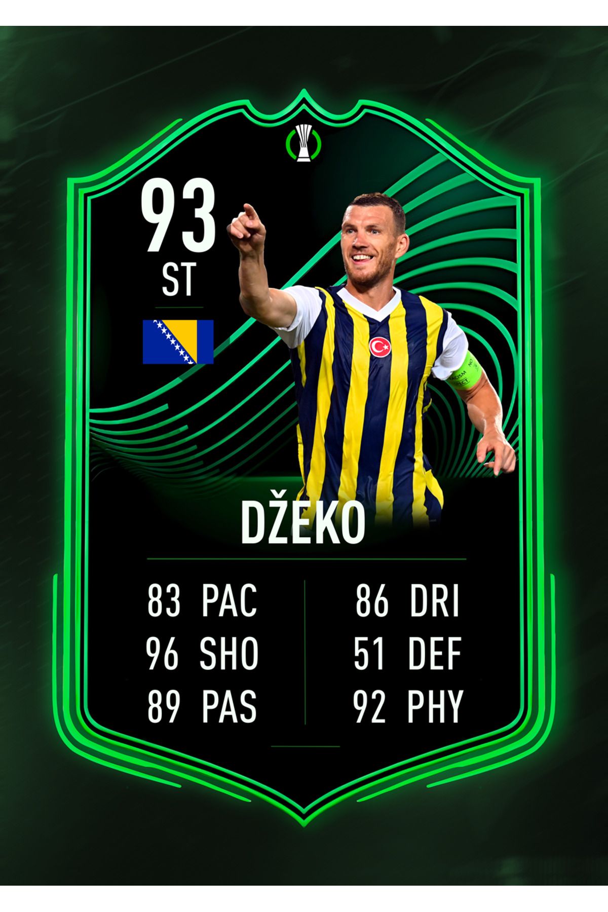 512 STORE Edin Dzeko Fut Card Temalı Duvar Poster 30x42 Cercevesiz
