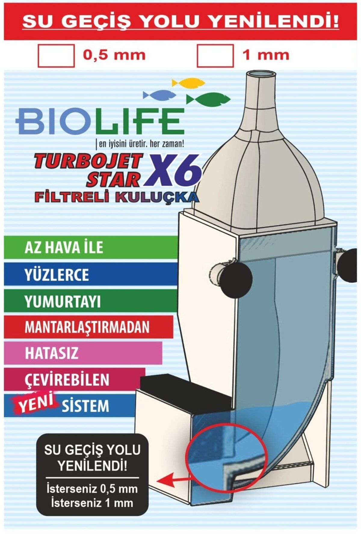 Biolife TurboJetstar X6 Akvaryum Kuluçka Beyaz - Su Geçiş Aralığı 0,5 mm -