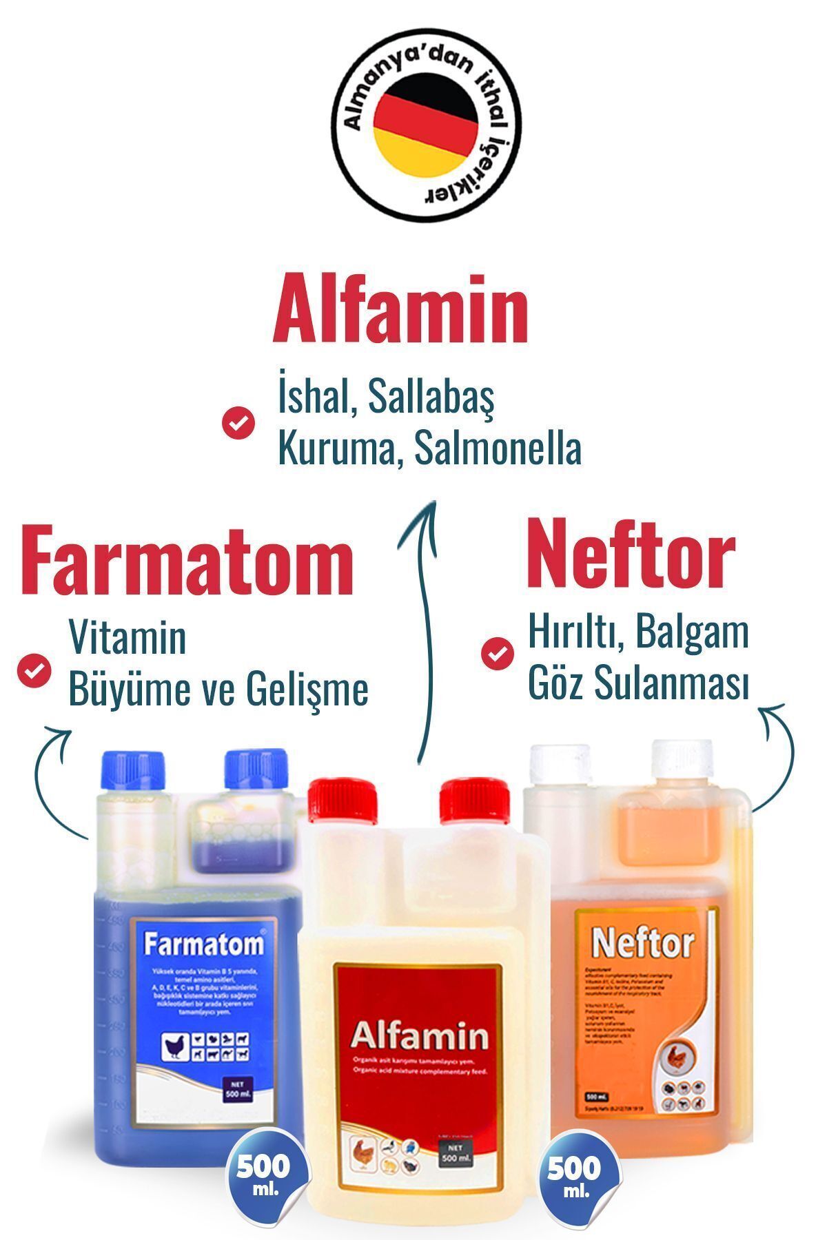 Munich Vet 3lü Set Farmatom Vitamin + Alfamin  + Neftor Hırıltı Seti - 500 Ml
