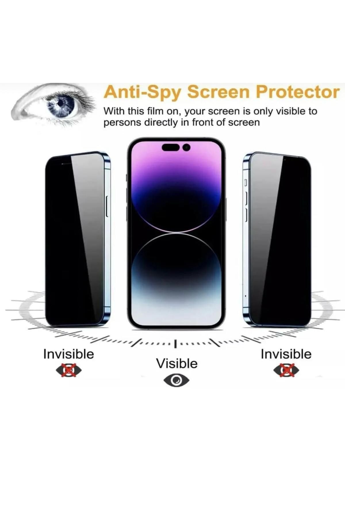 kens teknoloji iphone 15 PLUS hayalet cam iç kulaklık filtreli antistatik ekran koruyucu