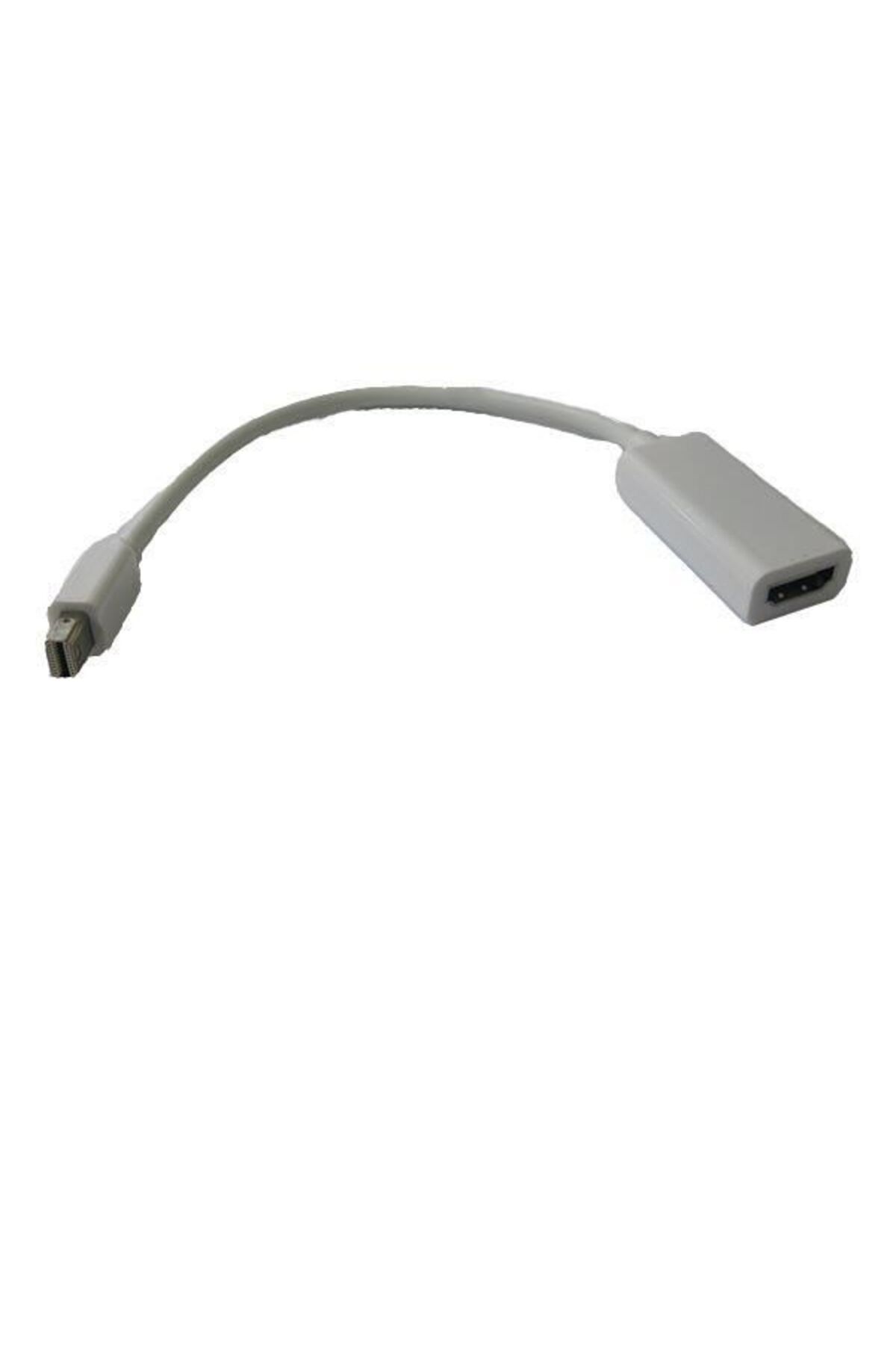 Class BM-009 MINI DİSPLAY PORT - HDMI ÇEVİRİCİ