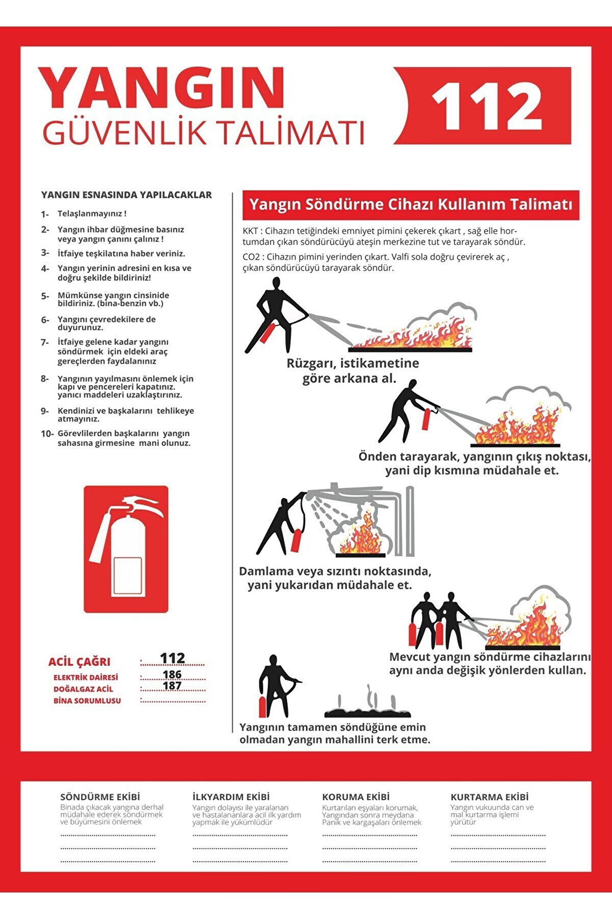ChicArt Design Studio YANGIN GÜVENLİK TALİMATI PVC Plakalı Uyarı ...