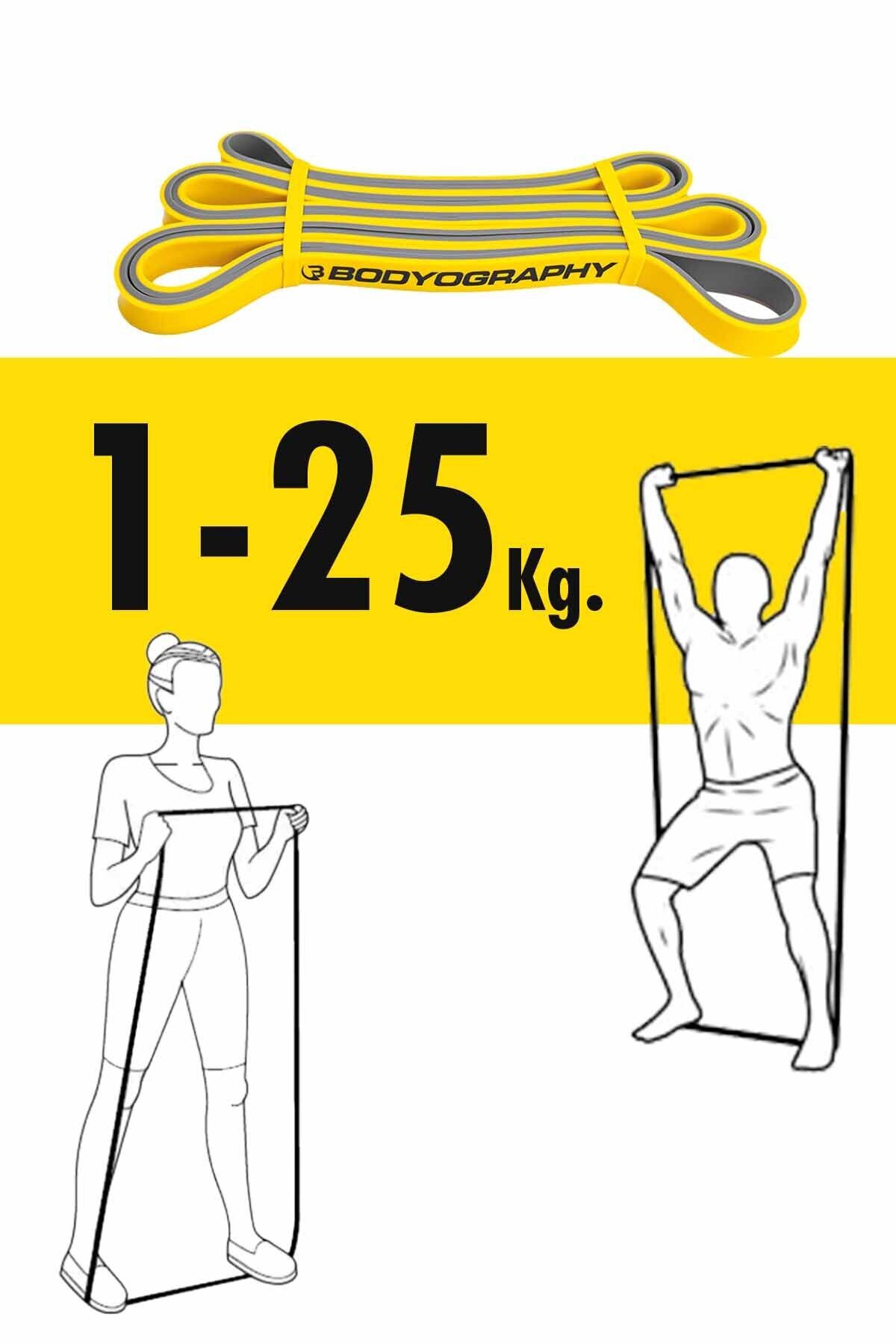 Bodyography 1-25 Kg. Uzun Direnç Bantı, Esnetme, Fizik Tedavi Egzersiz Bandı, Fitness Halka Spor Direnç Lastiği