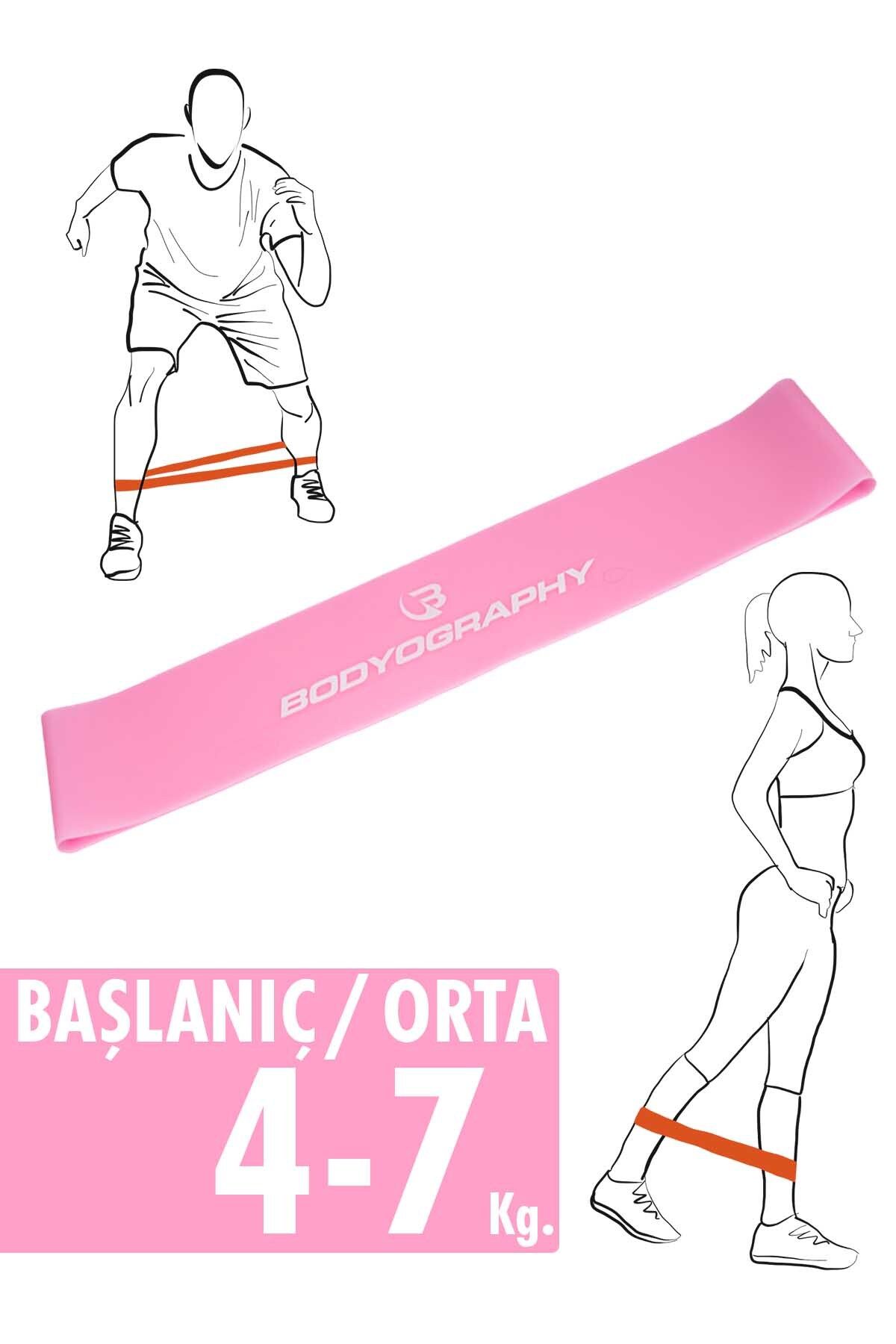 Bodyography Ultra Dayanıklı Silikon Mini Halka Egzersiz Direnç Bantı Pilates Lastiği Başlangıç / Orta Seviye
