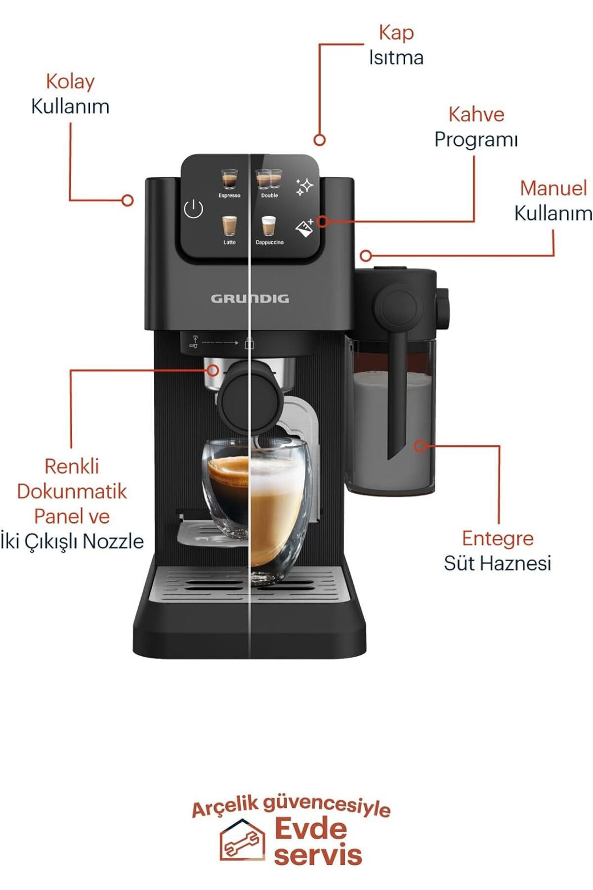 Grundig KSM  Delisia Coffee Yarı Otomatik Espresso Makinesi