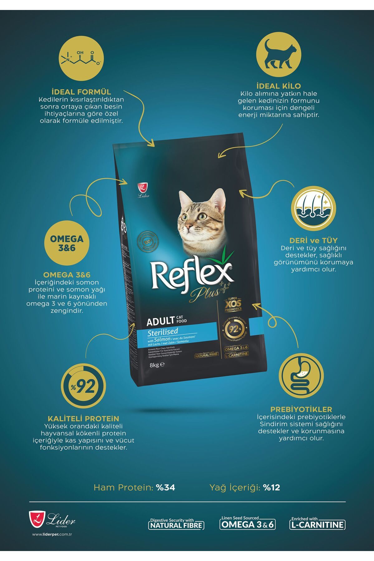 Reflex Plus Sterilised Somonlu Kısırlaştırılmış Yetişkin Kedi Maması 1.5 Kg