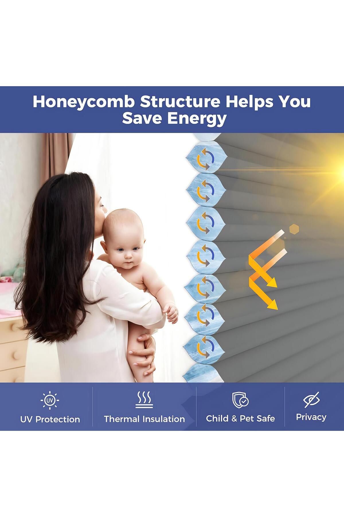 YAZAR HOME Honeycomb (Bal Peteği) Mavi Renk %100 Karartma ve Isı Yalıtımlı Plise Perde
