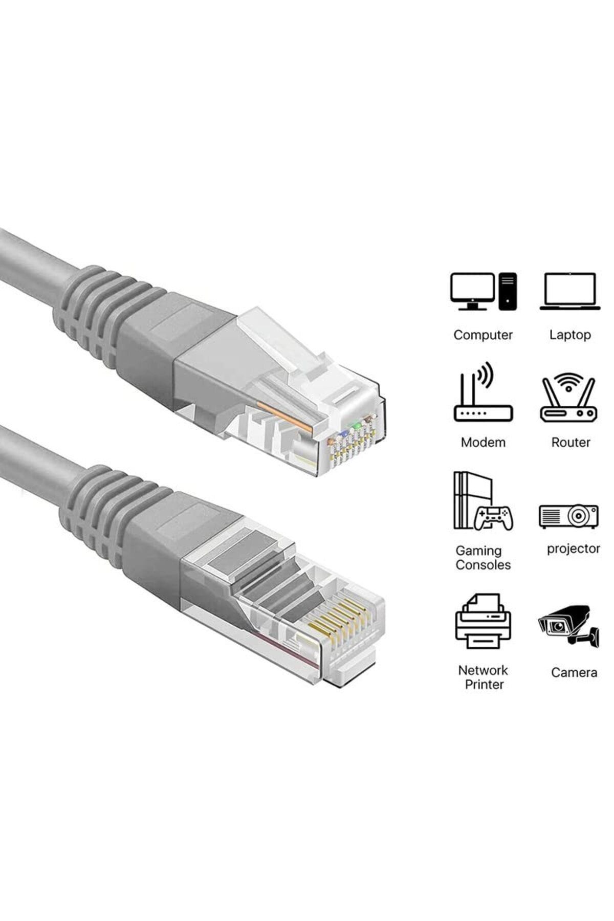 internethizmetleri 1, 2, 3, 5, 10, 15, 20, 30, 40, 100 Metre Cat6 Internet Kablosu Ethernet