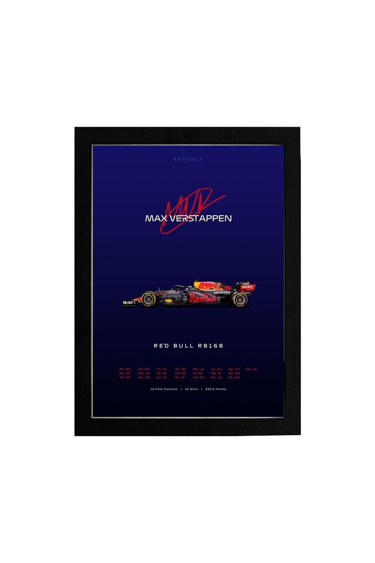 KAYNOCK Max Verstappen Rb16b, Formula 1, F1, Red Bull, Poster Tablo Dijital Tasarım Tablo