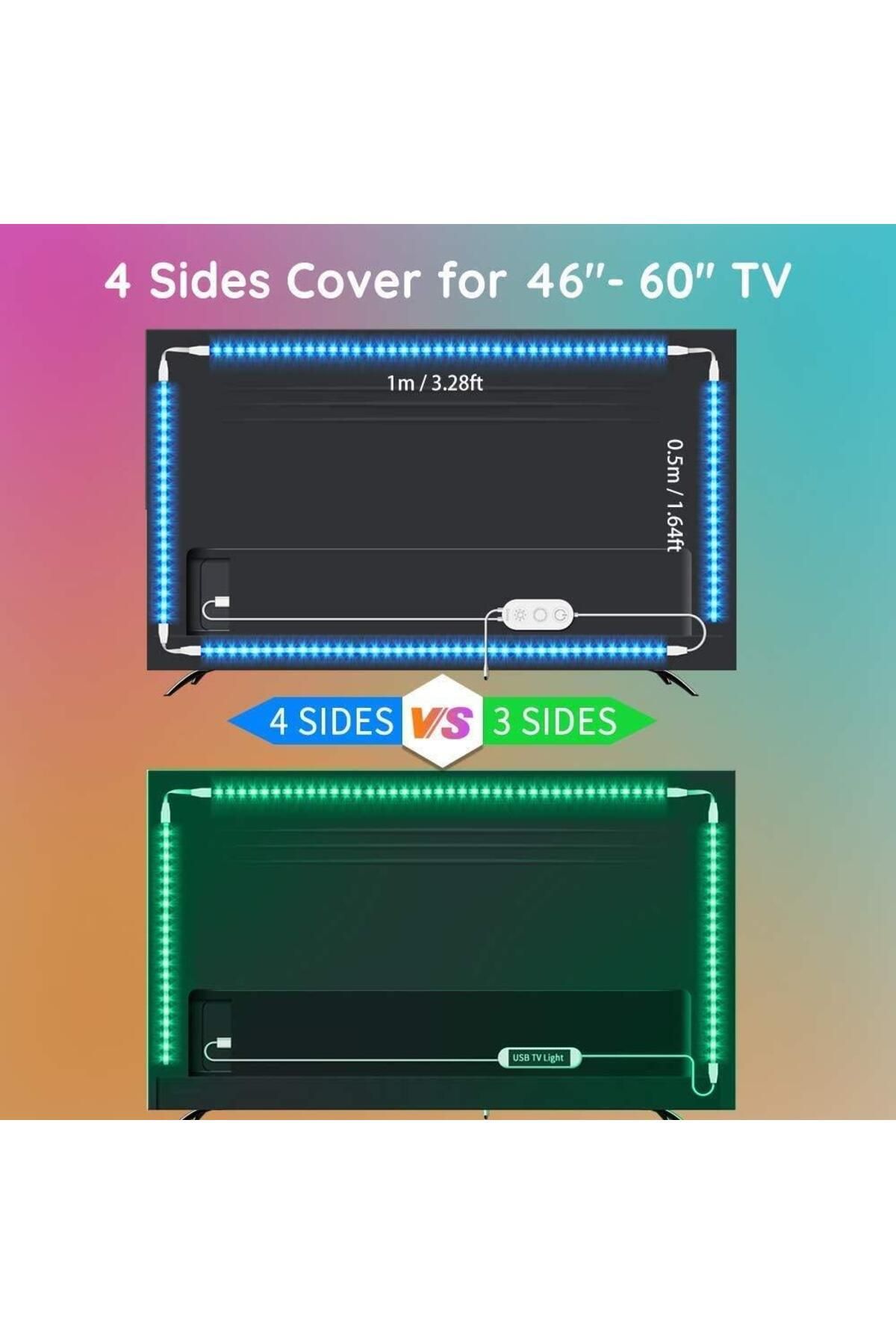 Govee RGBIC Basic Wifi+ BT LED Şerit (5M)