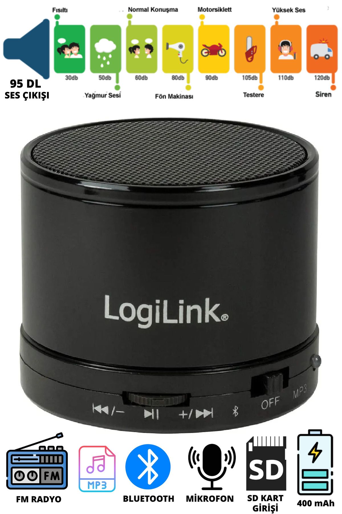 LogiLink Sp0051 Bluetooth Speaker With Mp3 Player