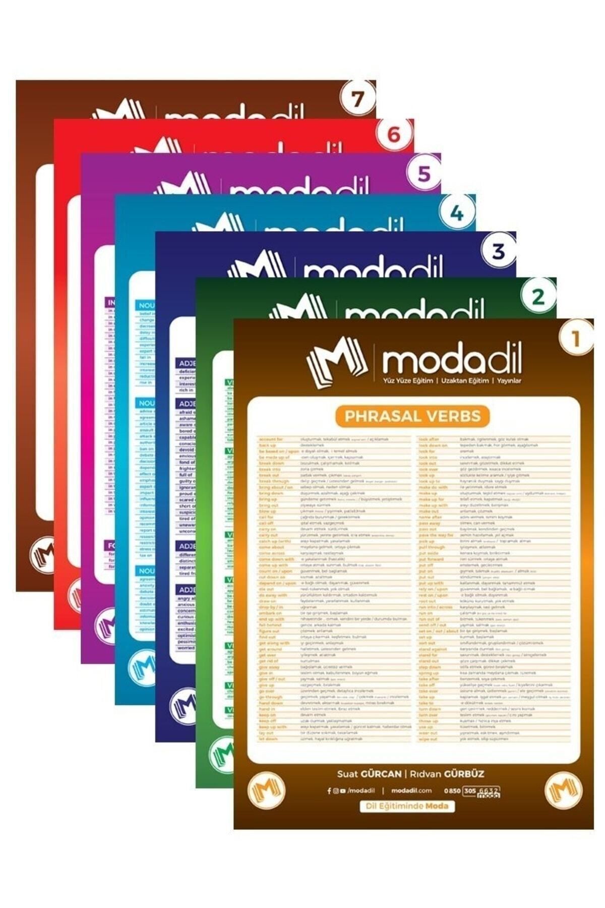 Modadil YDS - YÖKDİL - YKSDİL (YDT) Önemli Kelime Posterleri