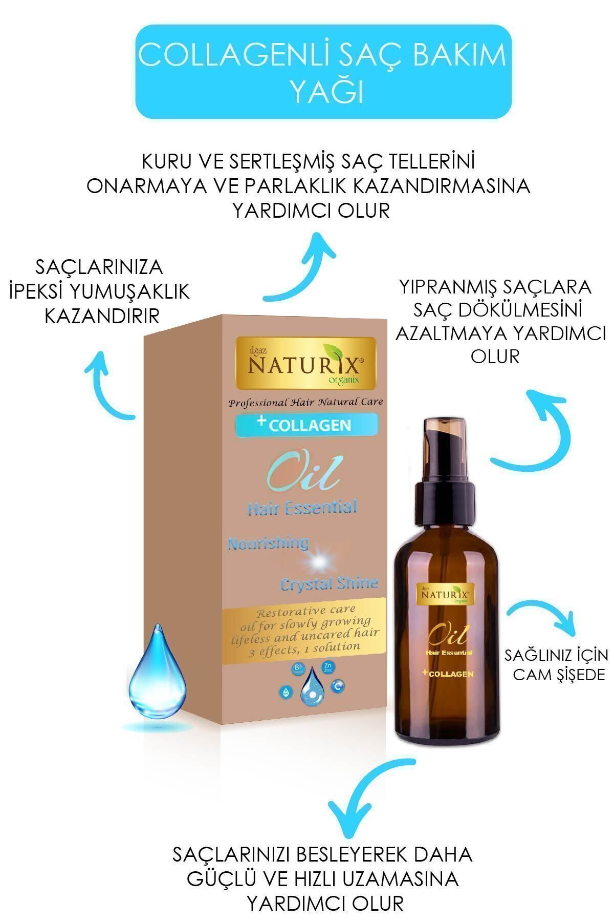 Naturix Zayıf Saçlar Için Collagen Saç Bakım Yağı Onarıcı Crysyal Shine Nourishing Oil Hair Essential 100 Ml