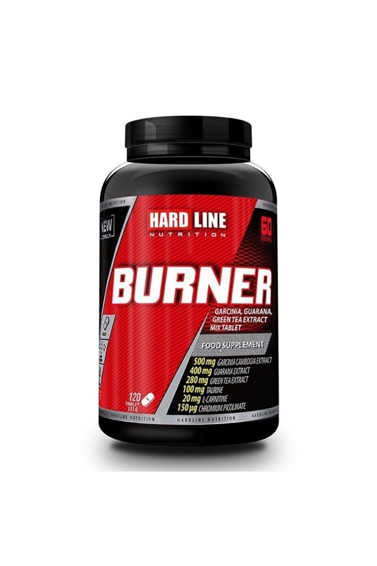 Хардлайн логотип. Hardline pro gainer информация. Hardline whey 3 matrix. Evolab nutrition iso whey. Протеин esm iso whey.