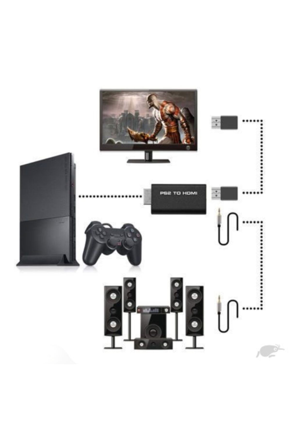 Genel Markalar Ps2 Uyumlu To Hdmi Tv Kablosu Çevirici Adaptör Dönüştürücü Playstation 2