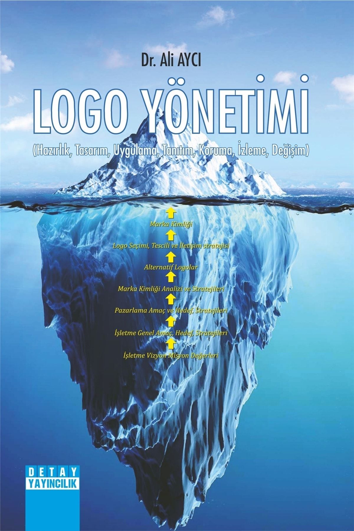Detay Yayıncılık - Logo Yönetimi Hazırlık Tasarım Uygulama Tanıtım Koruma Izleme Değişim / Ali Aycı