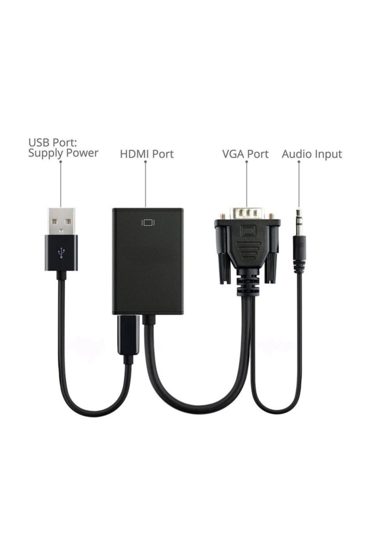 Ti-mesh VGA to HDMI  Dönüştürücü + Ses + USB Power - 20cm