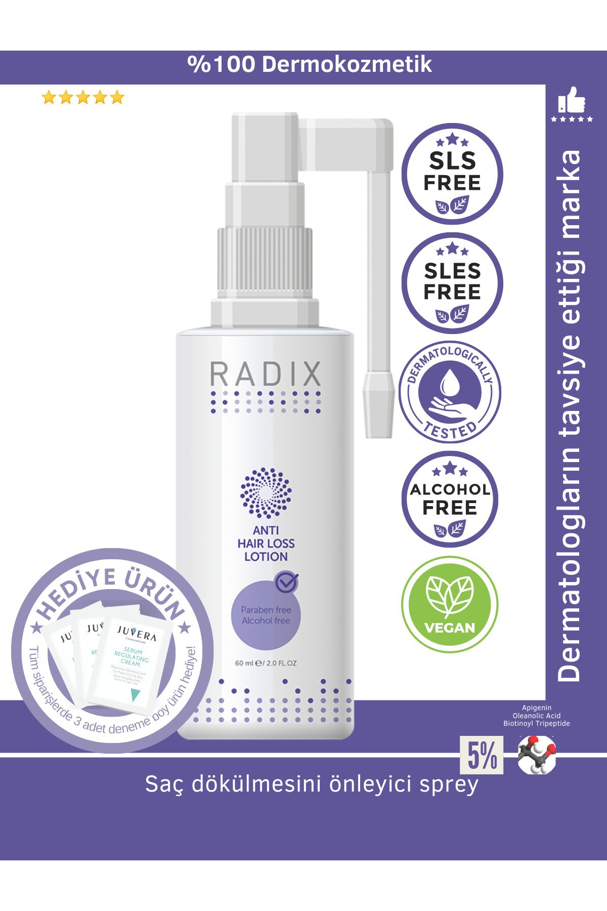 Radix Saç Dökülmesine Karşı Serum Sprey - Anti Hair Loss Lotion 60 Ml 8681877436226