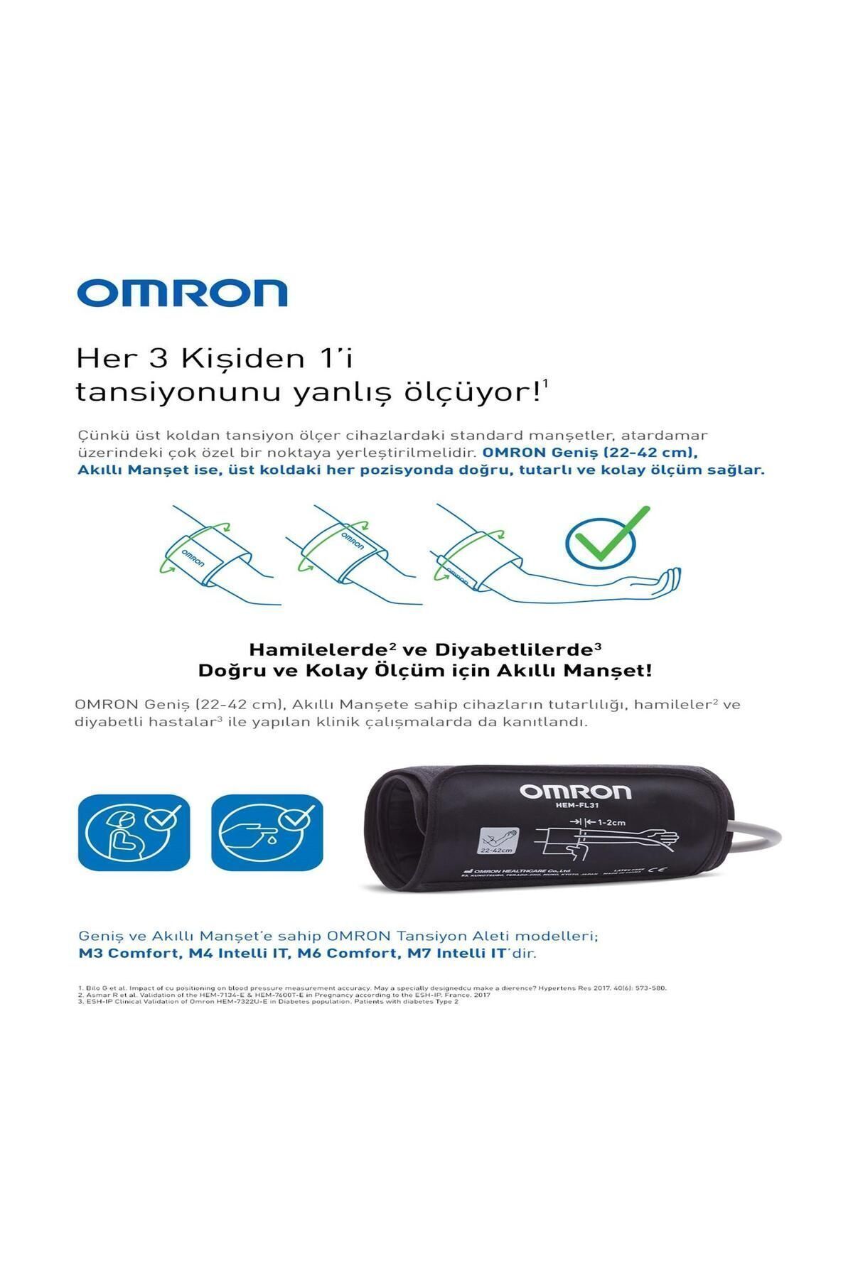 Omron M7 Intelli 2 Kullanıcılı Akıllı Telefonlar Ile Uyumlu Akıllı Üst Koldan Ölçer Dijital Tansiyon Aleti