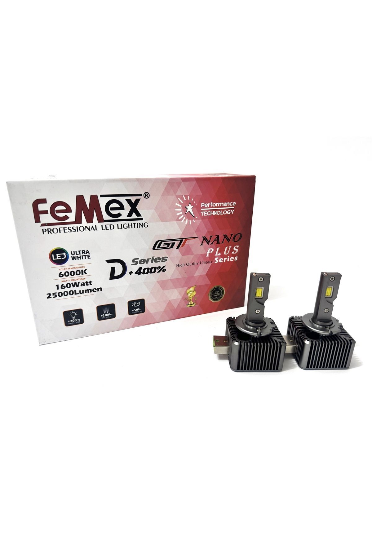 FEMEX GT Nano Plus D3S CSP Chipset LED Xenon