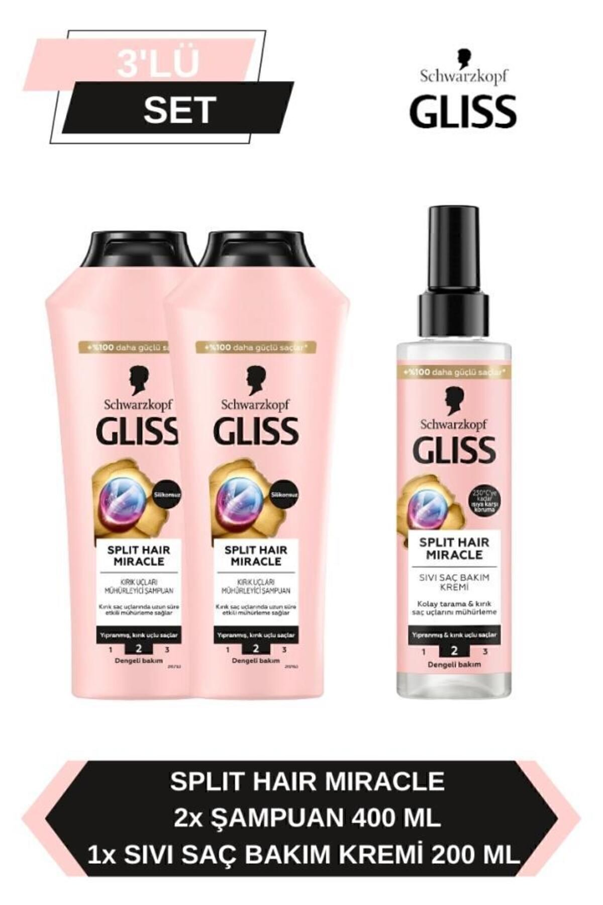Gliss Split Hair Şampuan 400 Ml X 2 Adet + Split Hair Sıvı Saç Kremi 200 Ml