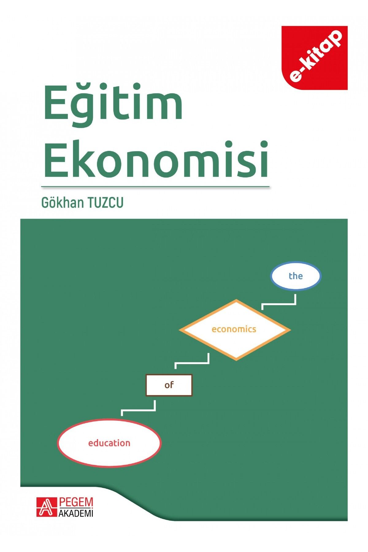 Pegem Akademi Yayıncılık Eğitim Ekonomisi (e-kitap)