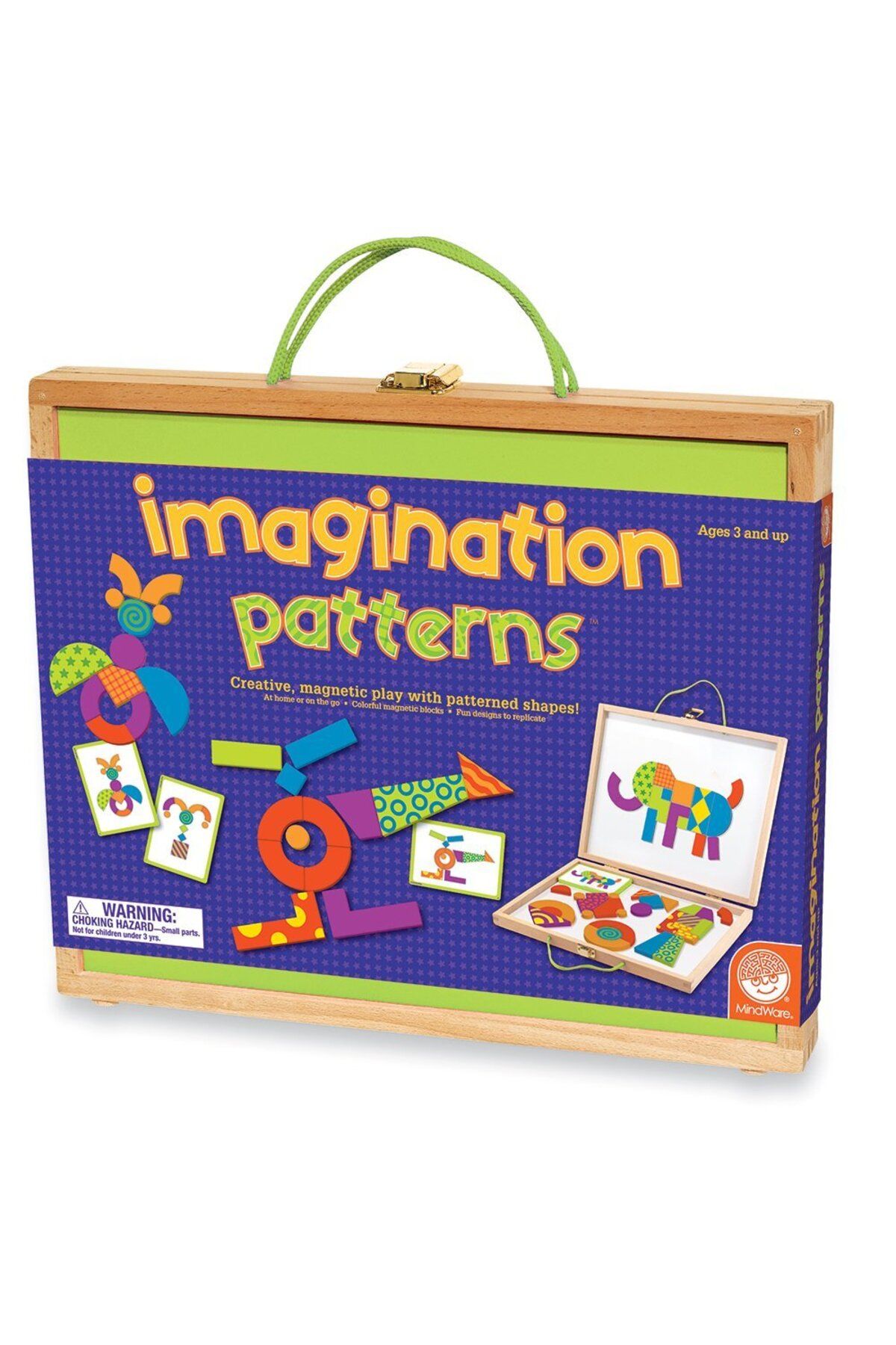 Mindware Imagination Patterns