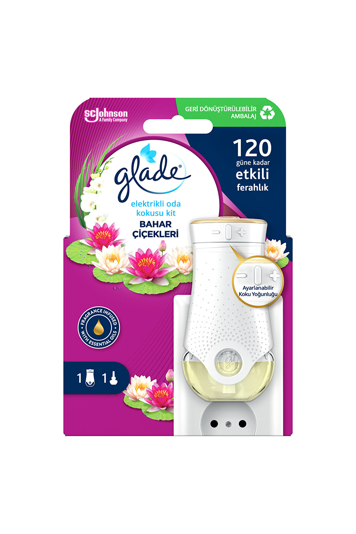 Glade Elektrikli Oda Kokusu Kit Bahar Çiçekleri - 120 Saate Kadar Tatlı Koku