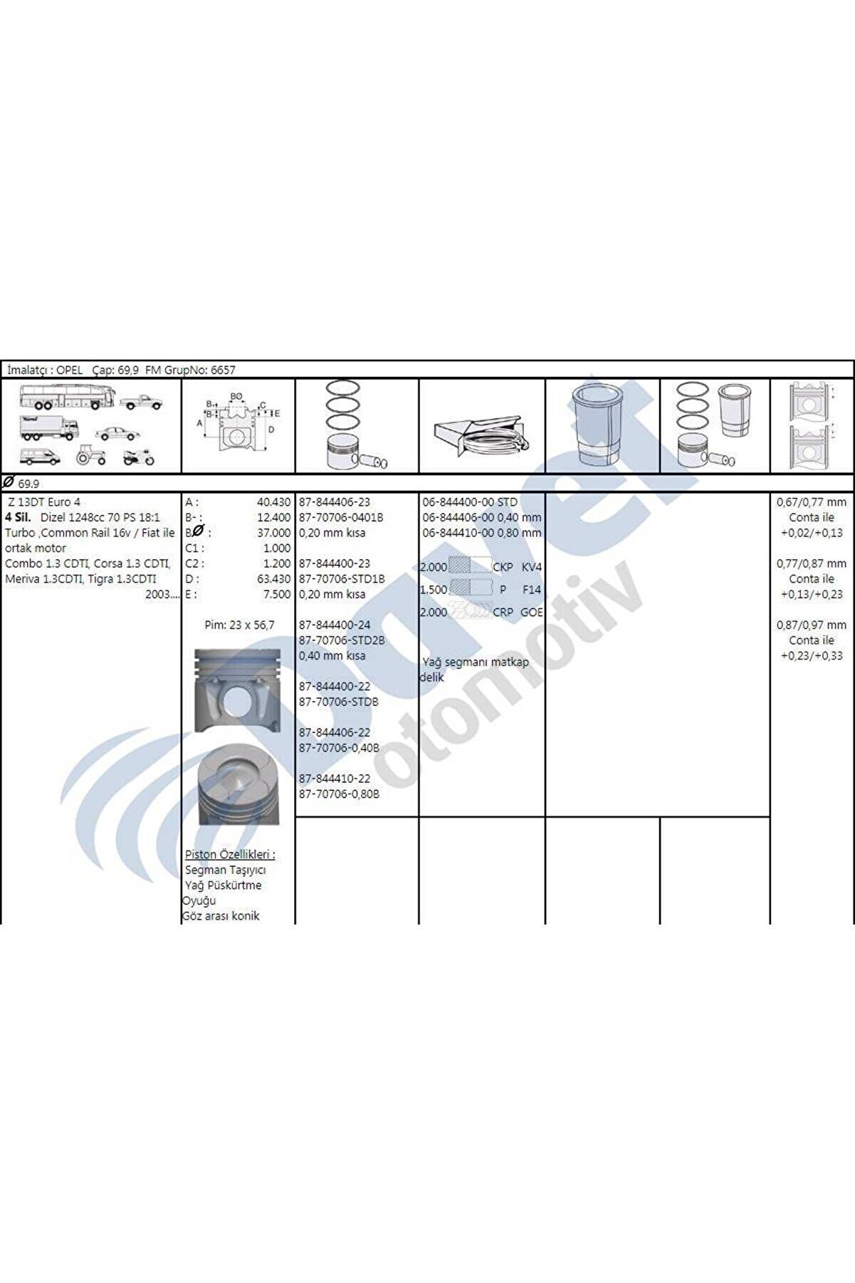 Mits-bishi Lancer Ön Sağ - Sol Far Lambası 2004>